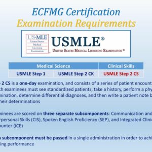 Buy Original USMLE certificate without exam