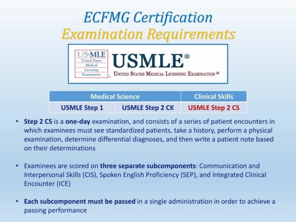 Buy Original USMLE certificate without exam