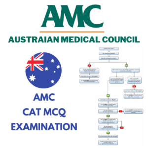 Buy real registered Australian Medical Council (AMC) certificate without exam