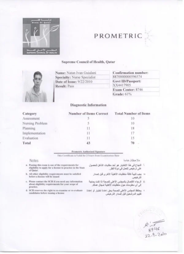 Buy Original Qatar Prometric license without test